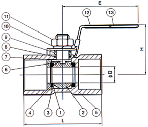 一片式内螺纹球阀 尺寸图 Q11F/PPL/H内螺纹球阀