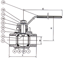 二片式内螺纹球阀 尺寸图 Q11F/PPL/H内螺纹球阀