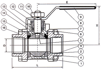三片式内螺纹球阀 尺寸图 Q11F/PPL/H内螺纹球阀